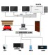 Moduł główny wideodomofonu 2 gen. Hikvision DS-KD8003-IME2 (system 2-żyłowy)