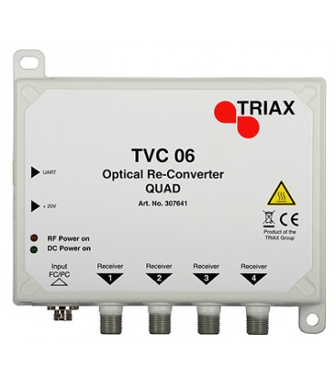 Satelitarny odbiornik optyczny TVC 06 QUAD z DVB-T