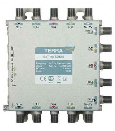 Odgałęźnik TV/Sat SD-510 Terra klasa A