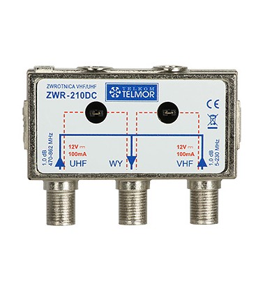 Zwrotnica antenowa ZWR-210DC FM-VHF/UHF Telmor