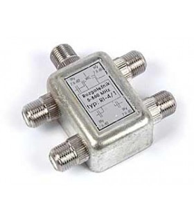 Rozgałęźnik indukcyjny RI-4/1 F