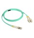 Patchcord wielomodowy ULTIMODE PC-315D 2xSC-2xLC, duplex OM3 1,5m