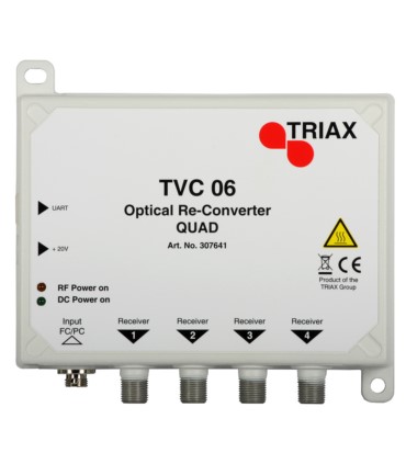Satelitarny odbiornik optyczny TVC 06 QUAD z DVB-T