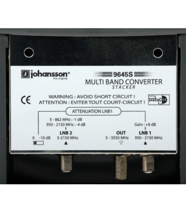 Konwerter wielozakresowy 9645 KIT Johansson