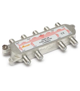 Rozgałęźnik satelitarny 18F Signal
