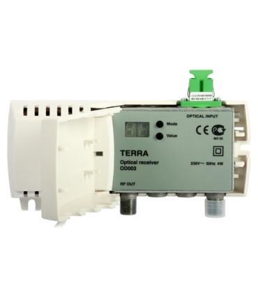 Węzeł optyczny FTTH OD-003 TERRA