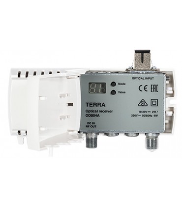Węzeł optyczny FTTH OD004A Terra