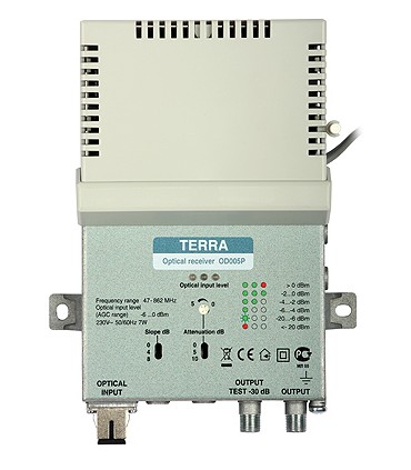 Węzeł optyczny FTTH OD005P TERRA