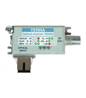 Węzeł optyczny FTTH OD006 TERRA