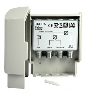 Zwrotnica antenowa DC015L VHFI/II+FM-VHFIII-UHF Terra
