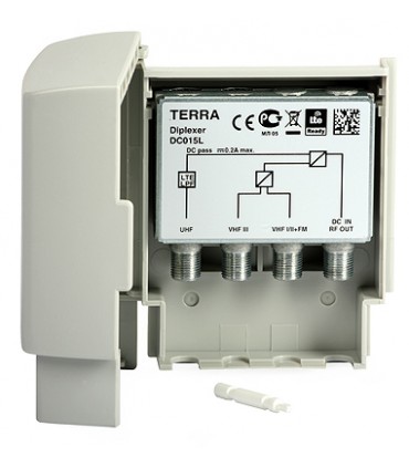Zwrotnica antenowa DC015L VHFI/II+FM-VHFIII-UHF Terra