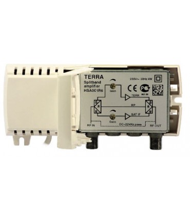 Wzmacniacz budynkowy do multiswitchy z kanałem zwrotnym HSA-001R6 Terra