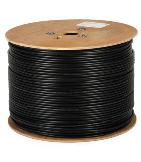 Przewód koncentryczny 75 Om TRISET-113 PE+żel Fca klasa A 1,13/4,8/6,8 100 dB [500m]