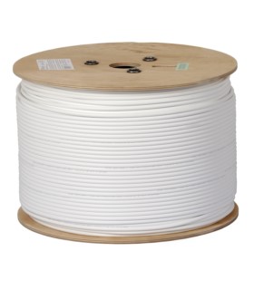 Przewód koncentryczny 75 Om TRISET B2CA LSZH klasa A++ 1,05/4,6/6,9 120 dB [500m]