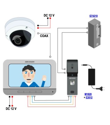DS-KB2421-IM Stacja bramowa dla systemu analogowego Hikvision