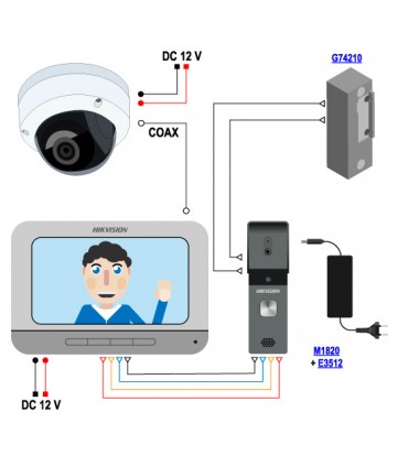 DS-KB2421-IM Stacja bramowa dla systemu analogowego Hikvision