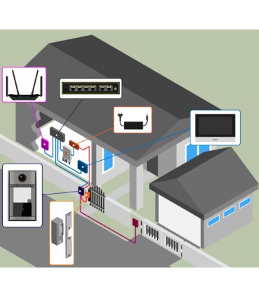 Stacja bramowa DS-KV8213-WME1(C)/Surface IP Villa II generacji (2-abonentowa, RFID, WiFi, natynkowa) Hikvision